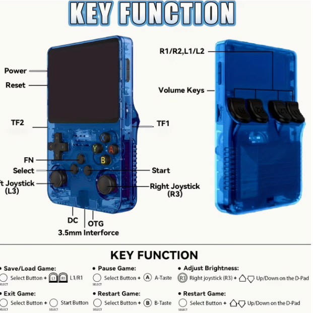 R36S 64GB Retro Handheld Game Console product image 5