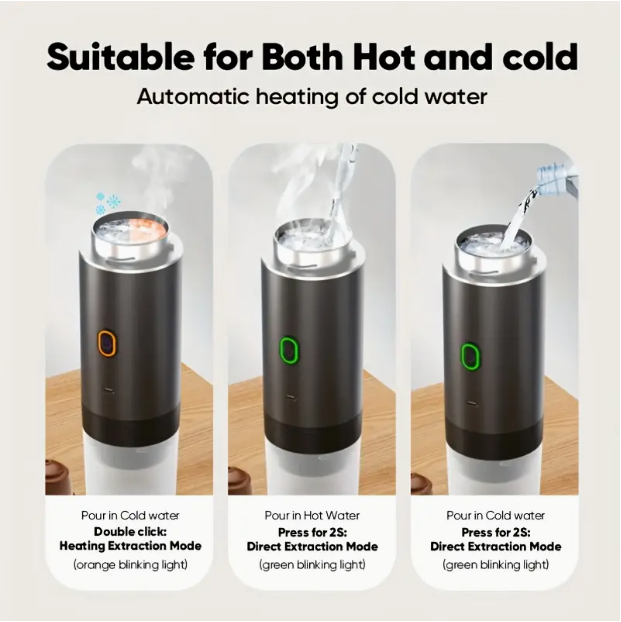 Portable Self-Heating Travel Coffee Maker – USB-C Hot & Cold Brew (Ground + Capsule)