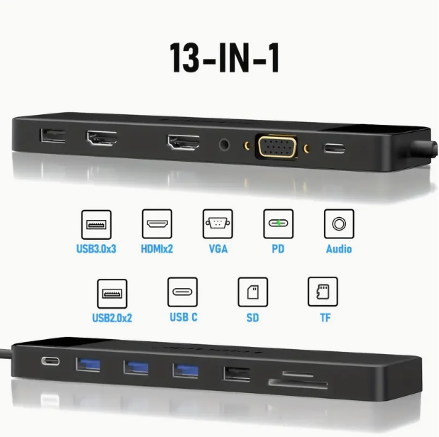 13-in-1 USB-C Hub Docking Station – 4K HDMI, VGA, Ethernet & Multi-Port Adapter