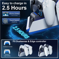 Dual USB-C Charging Dock for PS5 Controllers – Fast LED Station
