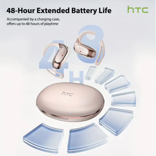 HTC NE35 AI Translation Earbuds – Real-Time Translator, Open-Ear Design, Bluetooth 6.0