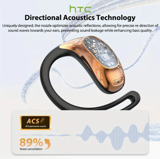 HTC NE35 AI Translation Earbuds – Real-Time Translator, Open-Ear Design, Bluetooth 6.0
