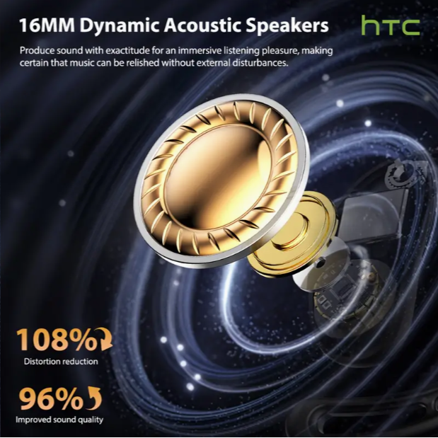 HTC NE35 AI Translation Earbuds – Real-Time Translator, Open-Ear Design, Bluetooth 6.0