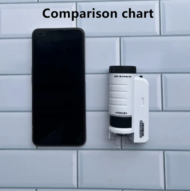 Handheld LED Mini Microscope (60×–200×) — Outdoor Exploration Toy for Kids (Random Colours)