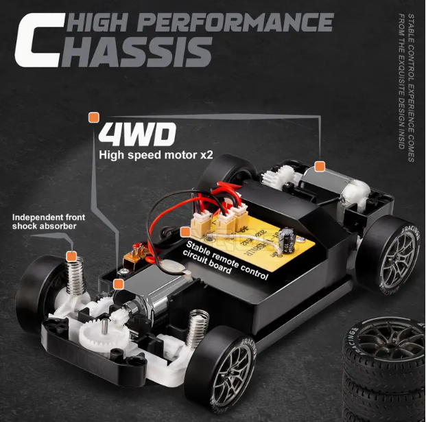1:24-Scale 4WD Remote Stunt RC Car with Lights — 2.4 GHz Drift & Off-Road Toy