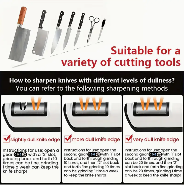 Electric Knife Sharpener – USB Rechargeable, Compact & Fine Grit for Kitchen Knives (Black)