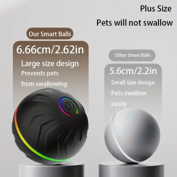 Smart Bouncing Dog Ball – Motion-Activated Rolling Toy for Active Pets