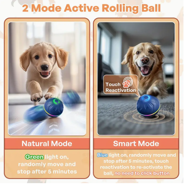 Smart Bouncing Dog Ball – Motion-Activated Rolling Toy for Active Pets