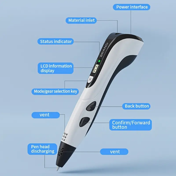 Deluxe 3D Printing Pen Kit with LCD, Speed Control & 24-Color PLA Filament