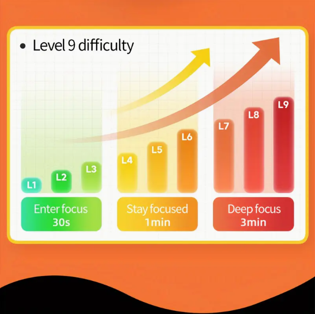 Portable ABS Puzzle Game – Travel Brain-Teaser