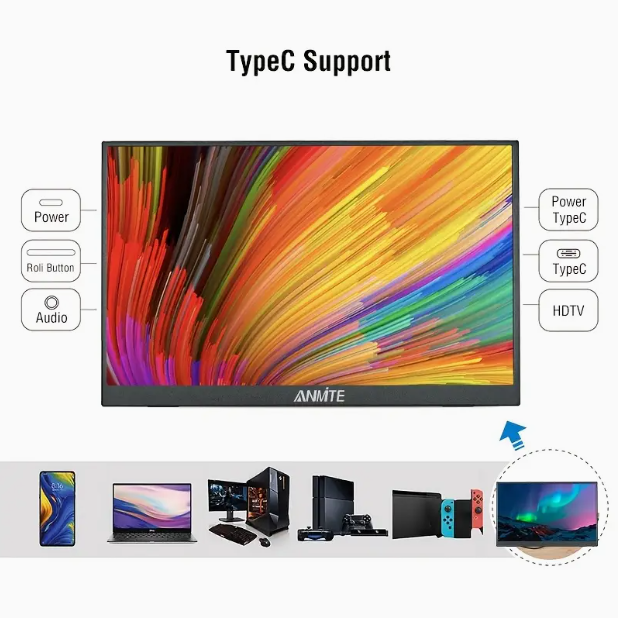 16″ Portable Monitor — 1200p HDR & 16:10 Display for Gaming & Laptop Expansion