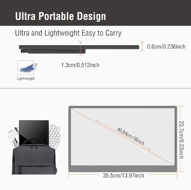16″ Portable Monitor — 1200p HDR & 16:10 Display for Gaming & Laptop Expansion