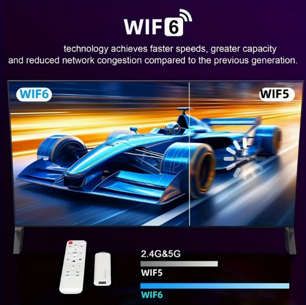 Android 14 TV Stick 4K WiFi 6 – Plug-&-Play UCS H313 Streaming Dongle