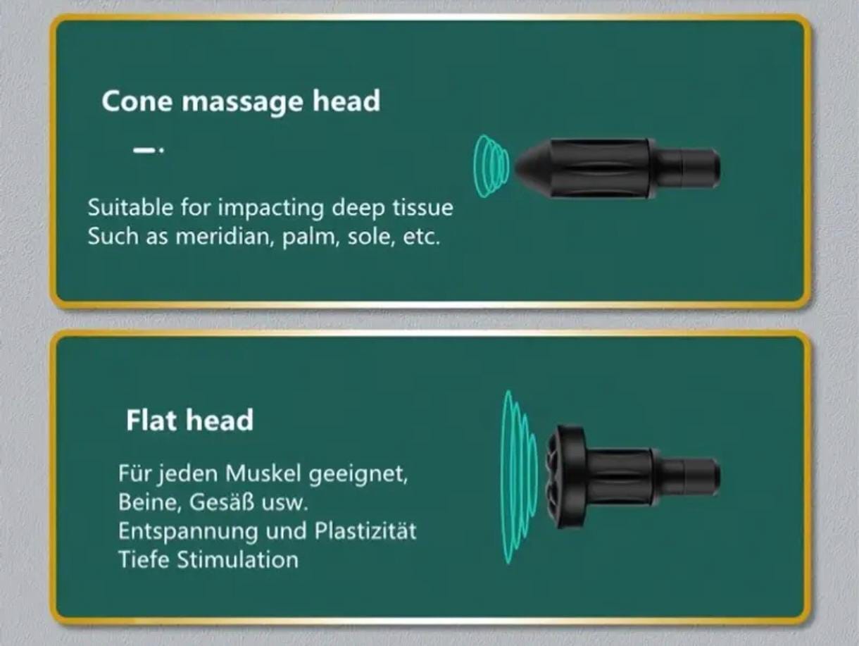 Mini Rechargeable Neck and Body Massager product image 4