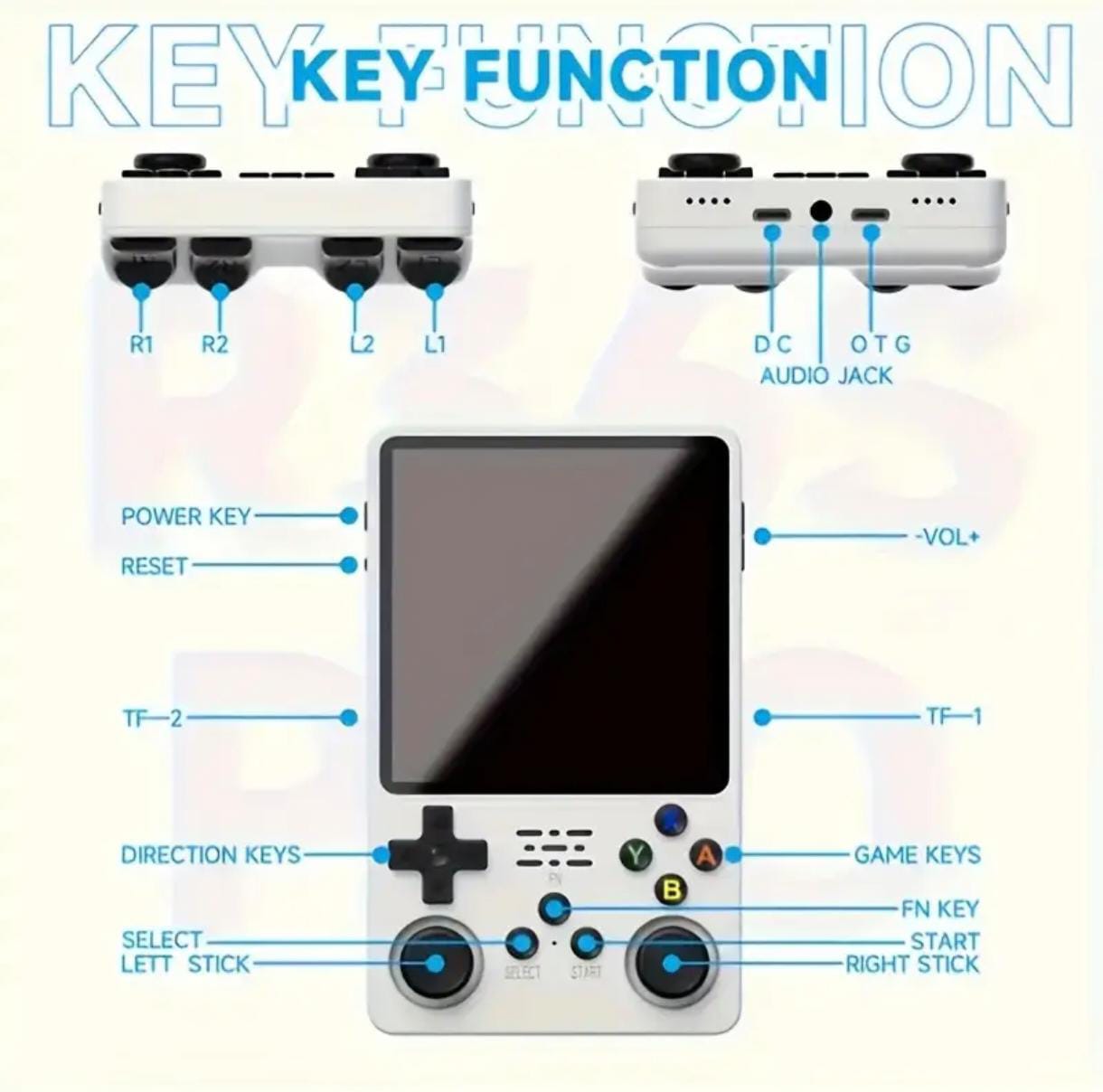 R36S Handheld Game Console – 64GB Retro Portable Gaming System