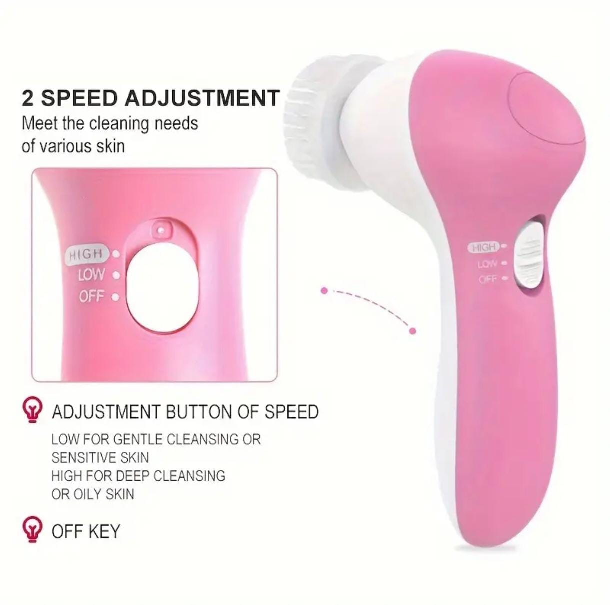 Electric 7-in-1 Facial Cleanser & Massager – Multifunctional Pore Cleaner & Beauty Tool