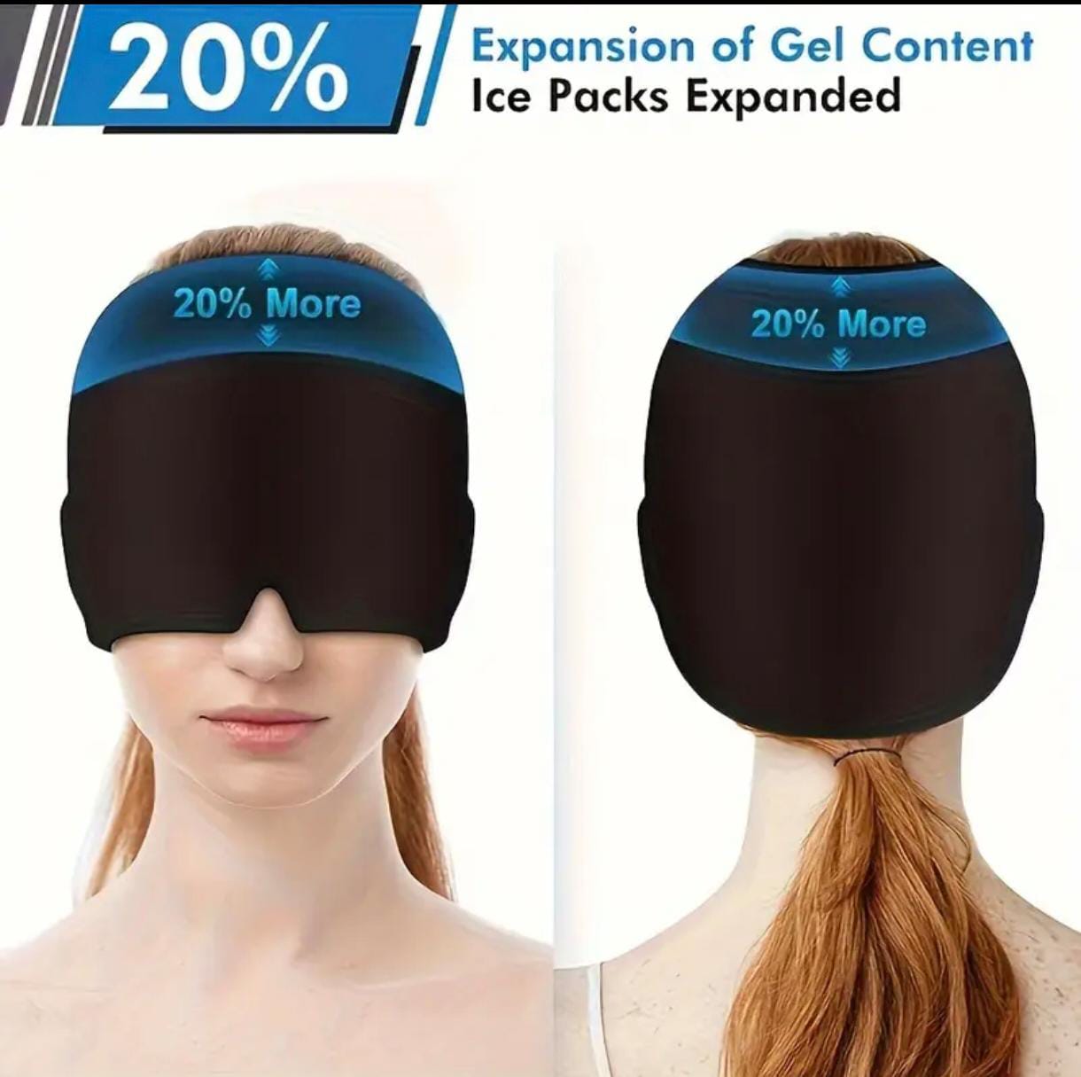 Relief Hat Cooling Gel Cap – Migraine, Puffy Eyes & Tension Head Wrap