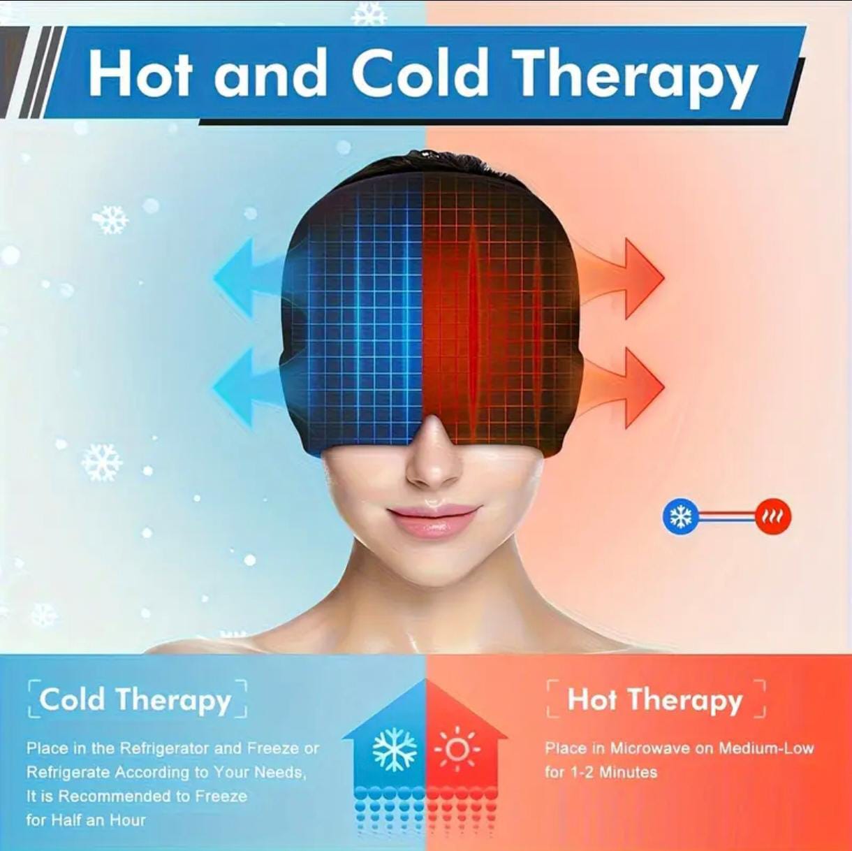 Relief Hat Cooling Gel Cap – Migraine, Puffy Eyes & Tension Head Wrap