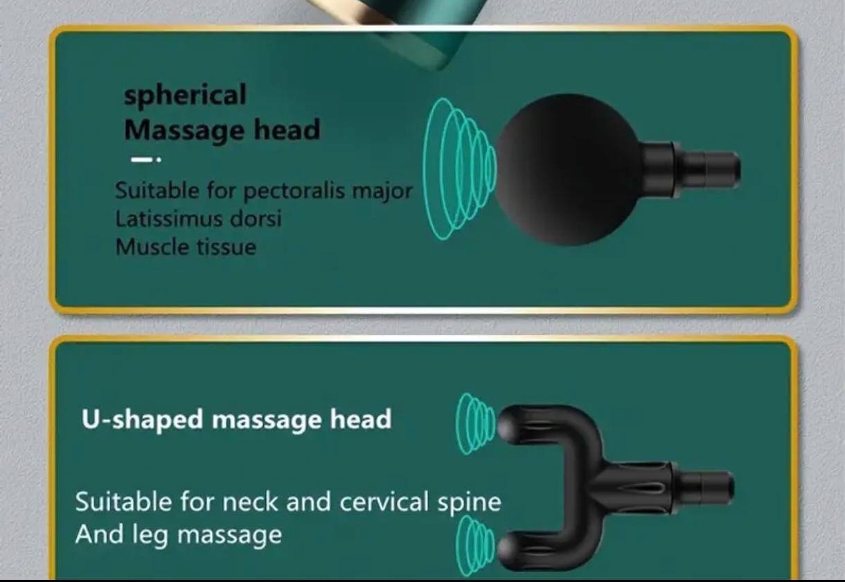 Mini Portable Neck & Body Massager – Rechargeable Fascia Gun, USB Charged, Ergonomic Grip